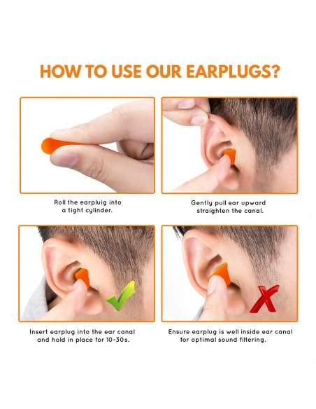 Tapones de Oídos de Dormir, PUBUNUS 24 Unidad Tapones de Oídos de Sili –  Los tornillos